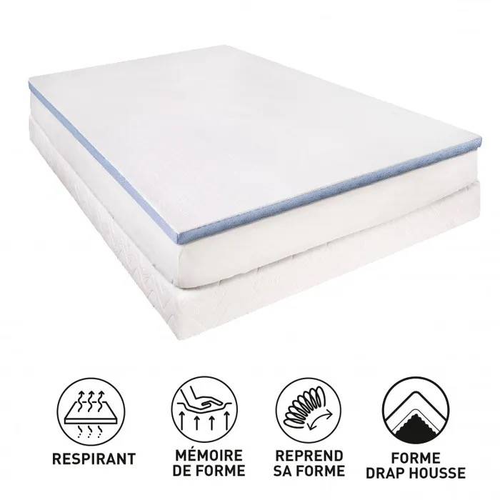 Surmatelas toutes dimensions Fjord Lestra